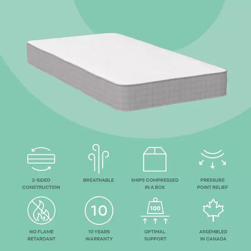 Signature Sleep Dream On 8 Pocket Spring Mattress