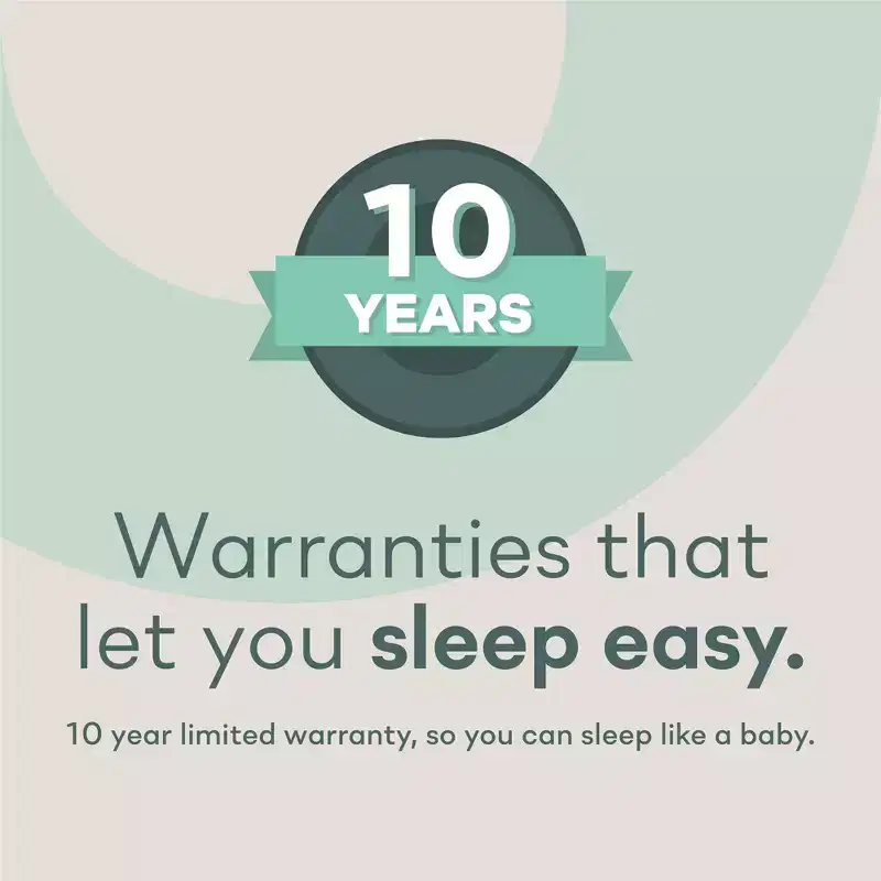 Signature Sleep Dream On 8 Pocket Spring Mattress